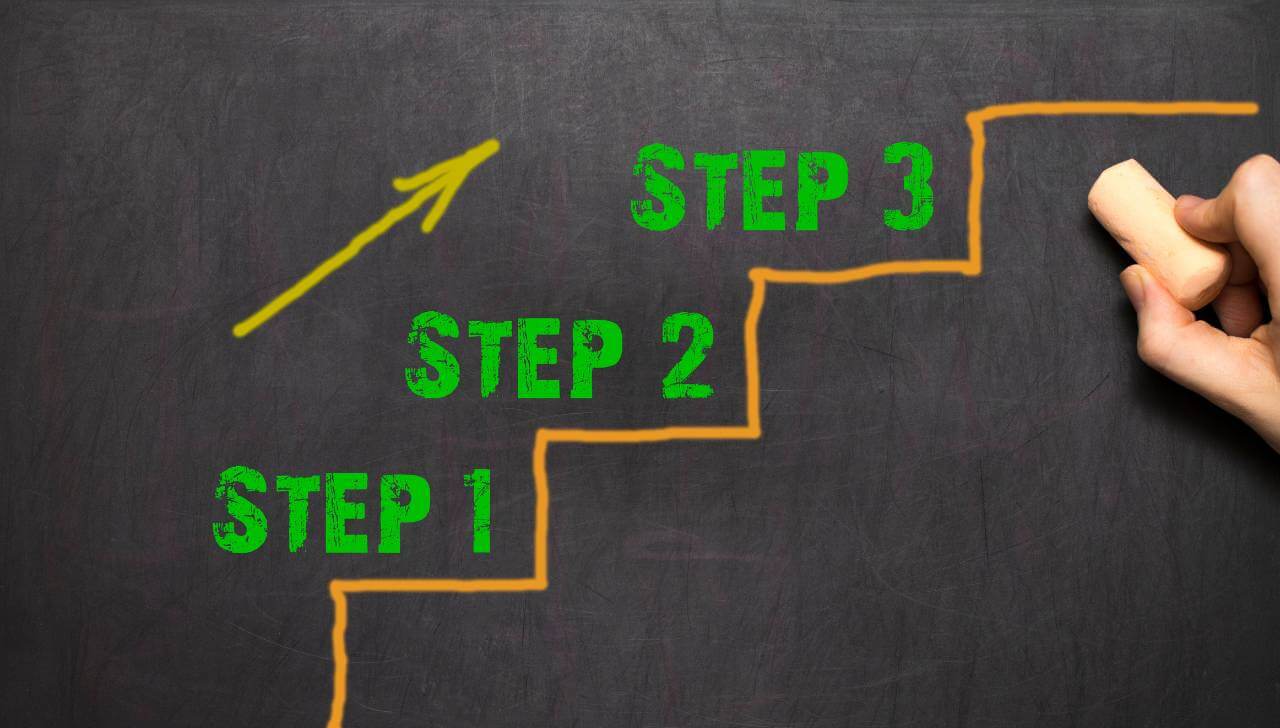 townhouse buying steps